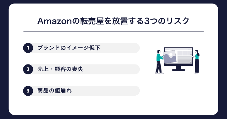 Amazonの転売屋を放置する3つのリスク