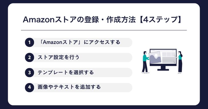 Amazonストア（ブランドページ）の登録・作成方法【4ステップ】