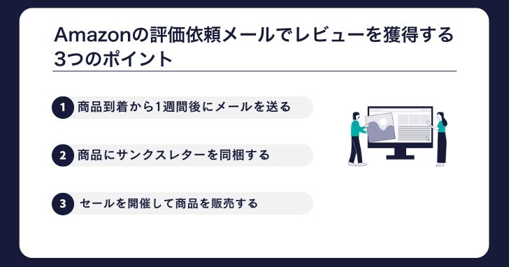 Amazonの評価依頼メールでレビューを獲得する3つのポイント