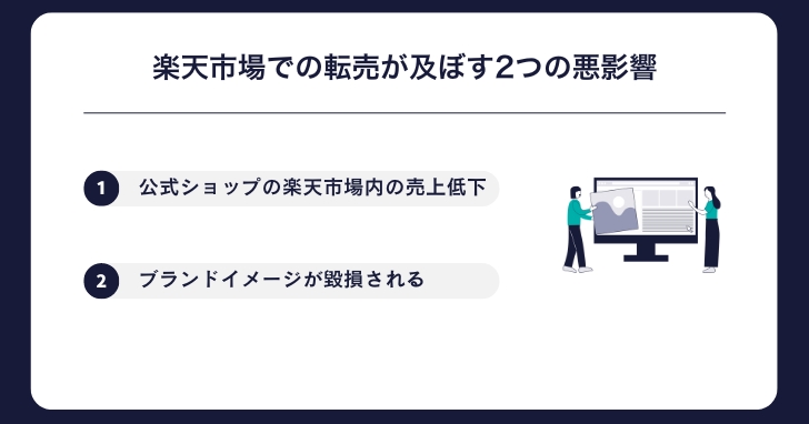 楽天市場での転売が及ぼす2つの悪影響