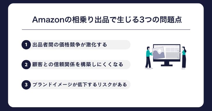 Amazonの相乗り出品で生じる3つの問題点