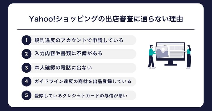 Yahoo!（ヤフー）ショッピングの出店審査に通らない理由