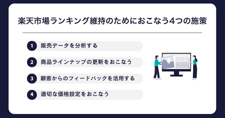 楽天市場ランキング維持のためにおこなう4つの施策