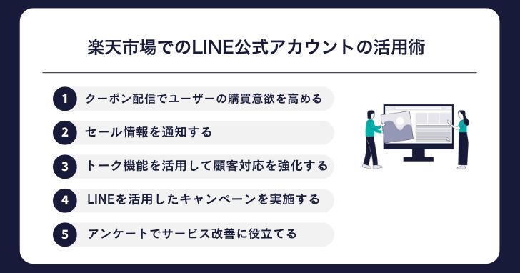 楽天市場でのLINE公式アカウントの活用術