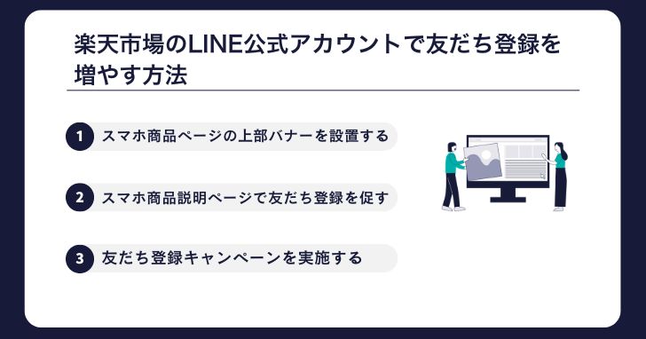 楽天市場のLINE公式アカウントで友だち登録を増やす方法