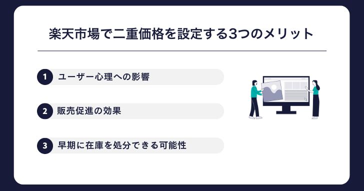 楽天市場で二重価格を設定する3つのメリット