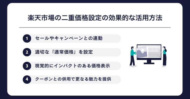 楽天市場の二重価格設定の効果的な活用方法