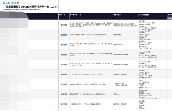 Amazon運用代行DL用比較表