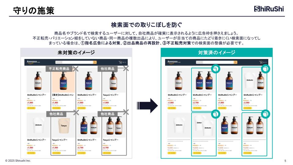 Amazon_広告施策の考え方WP完成案