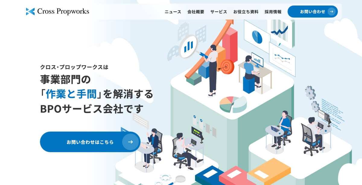 株式会社クロス・プロップワークス