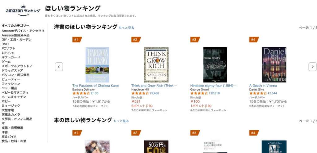 ほしい物ランキング